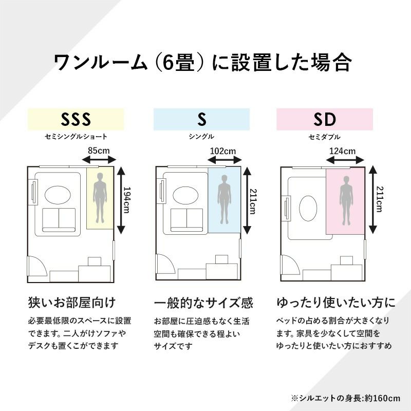 引出付 セミシングルショートベッド ホワイト ポケットコイル 画像12