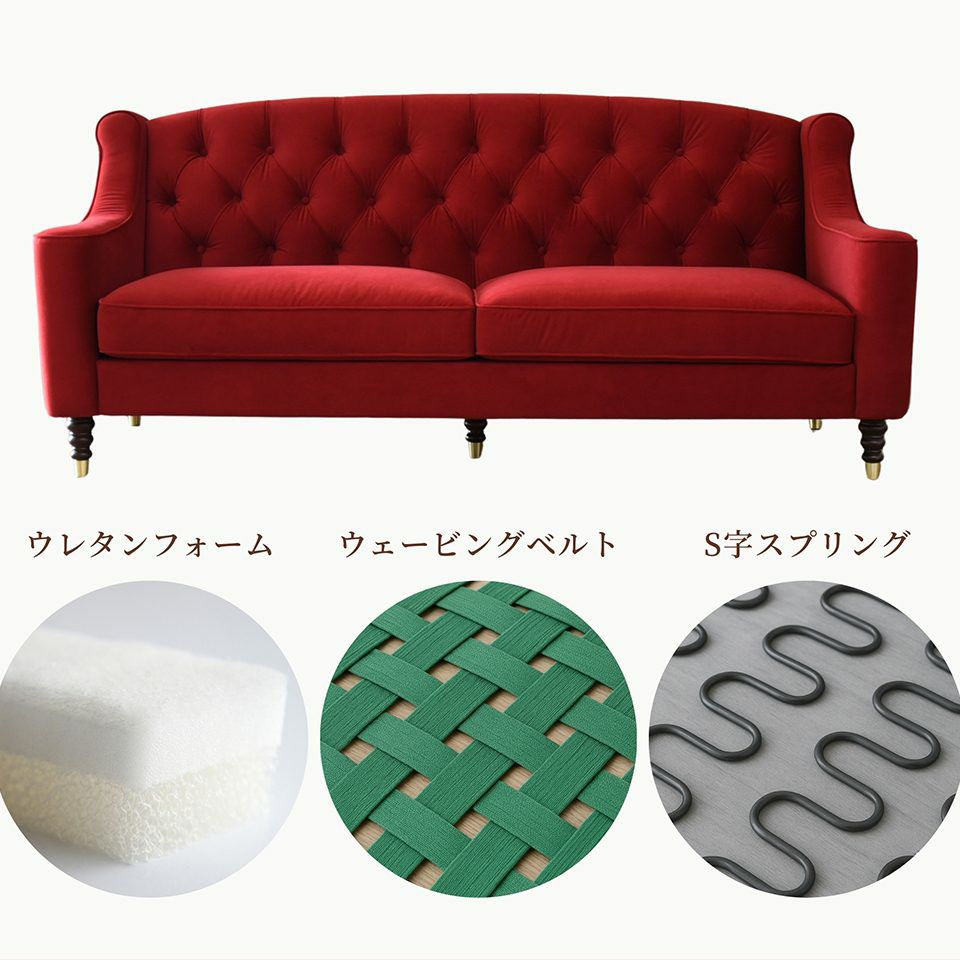 アンティーク調 ヨーロピアン 3人掛けソファ 3Pソファ ベルベット 画像15